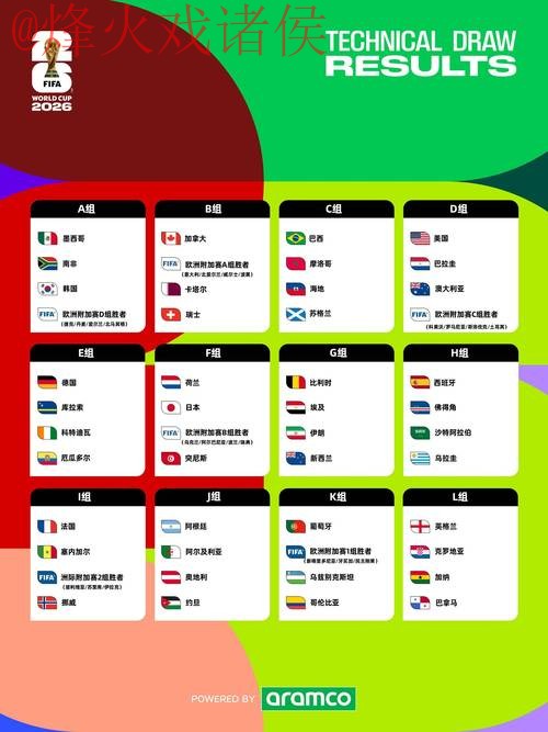2026世界杯外围免费官方指南