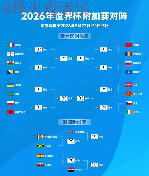 2026世界杯下注稳定盈利最佳策略 2026世界杯下注稳定盈利最佳策略